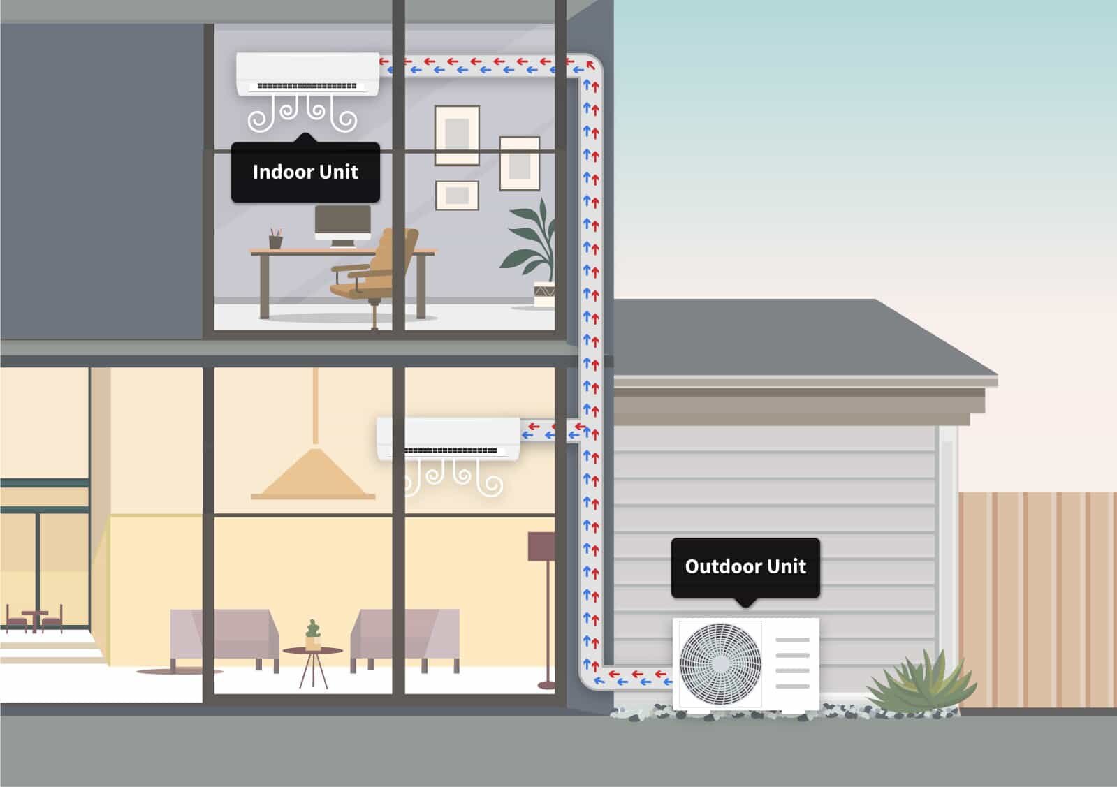 Airflow-Graphic-Ductless-Mini-Split